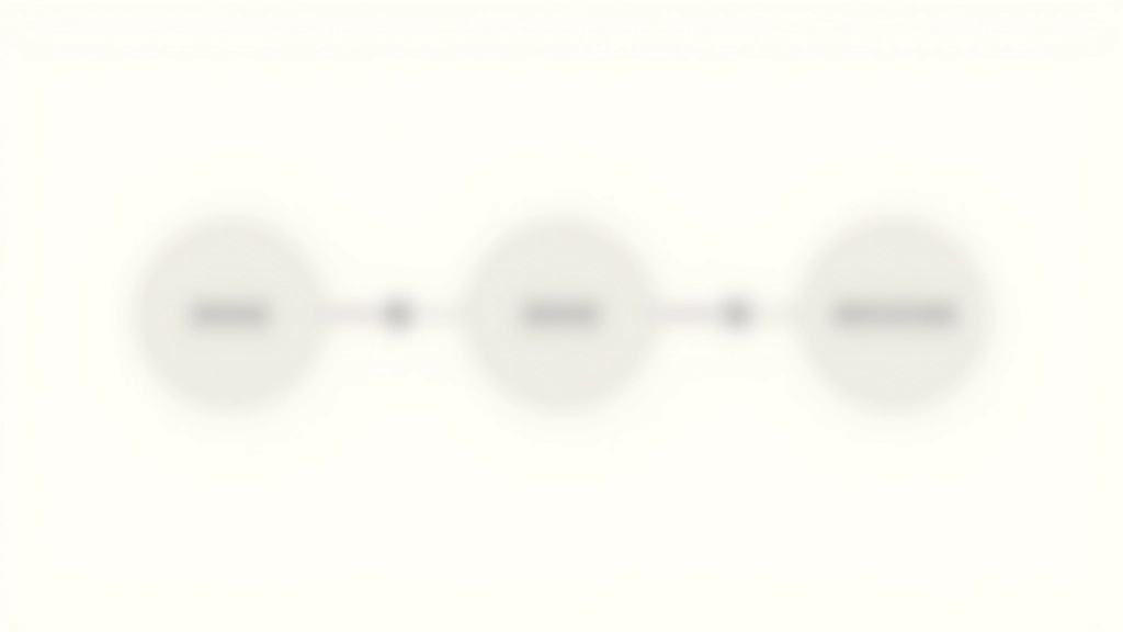 Diagramme montrant le fonctionnement d'un programme d'affiliation avec les trois acteurs : annonceur, affilié et client
